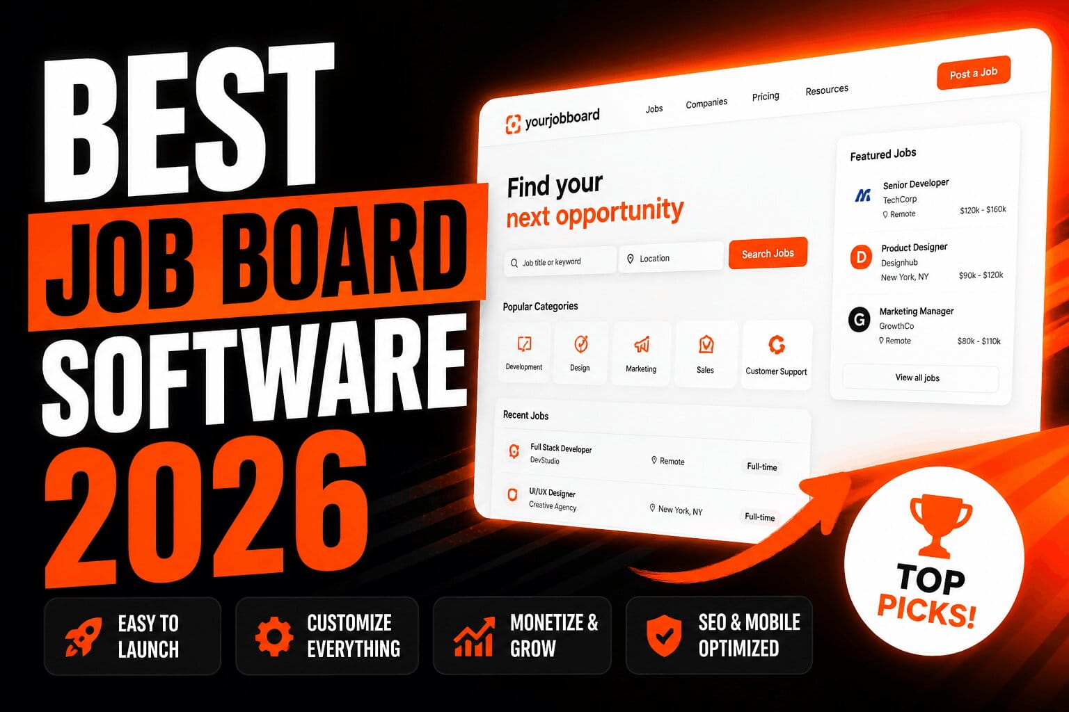 Best job board software platforms compared